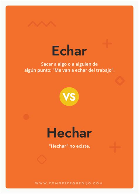 Echar vs. Hechar in Spanish 